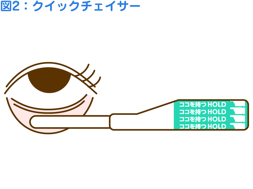 クイックチェイサー